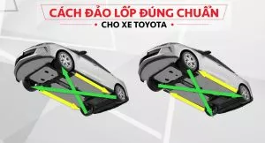 Read More About The Article Dùng Xe Toyota Có Cần Phải Đảo Lốp Hay Không? Khi Nào Nên Đảo Lốp Xe Toyota?