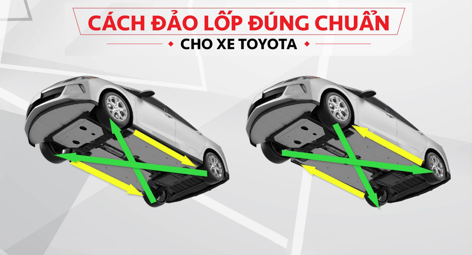 You are currently viewing Dùng xe Toyota có cần phải đảo lốp hay không? Khi nào nên đảo lốp xe Toyota?