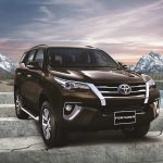 Giá Xe Fortuner 2018 Và Đánh Giá Chi Tiết
