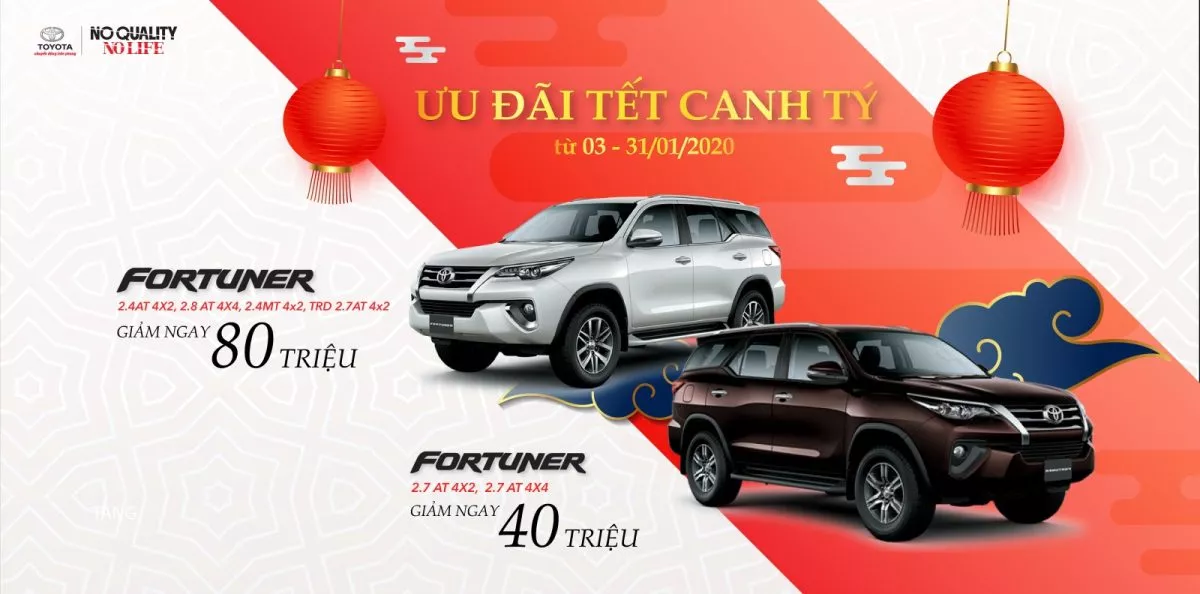 You Are Currently Viewing Giá Xe Toyota 2020 Ưu Đãi “Siêu Khủng” Tháng 01/2020. Bảng Giá Xe Toyota Tháng 01/2020?