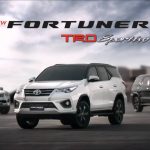 Mua Xe Fortuner Trả Góp Tại Tphcm Và Các Thủ Tục Cần Thiết