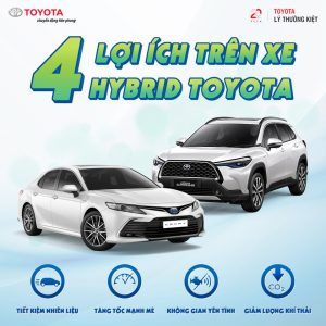 Read more about the article Những lợi ích đặc biệt trên xe Hybrid của Toyota