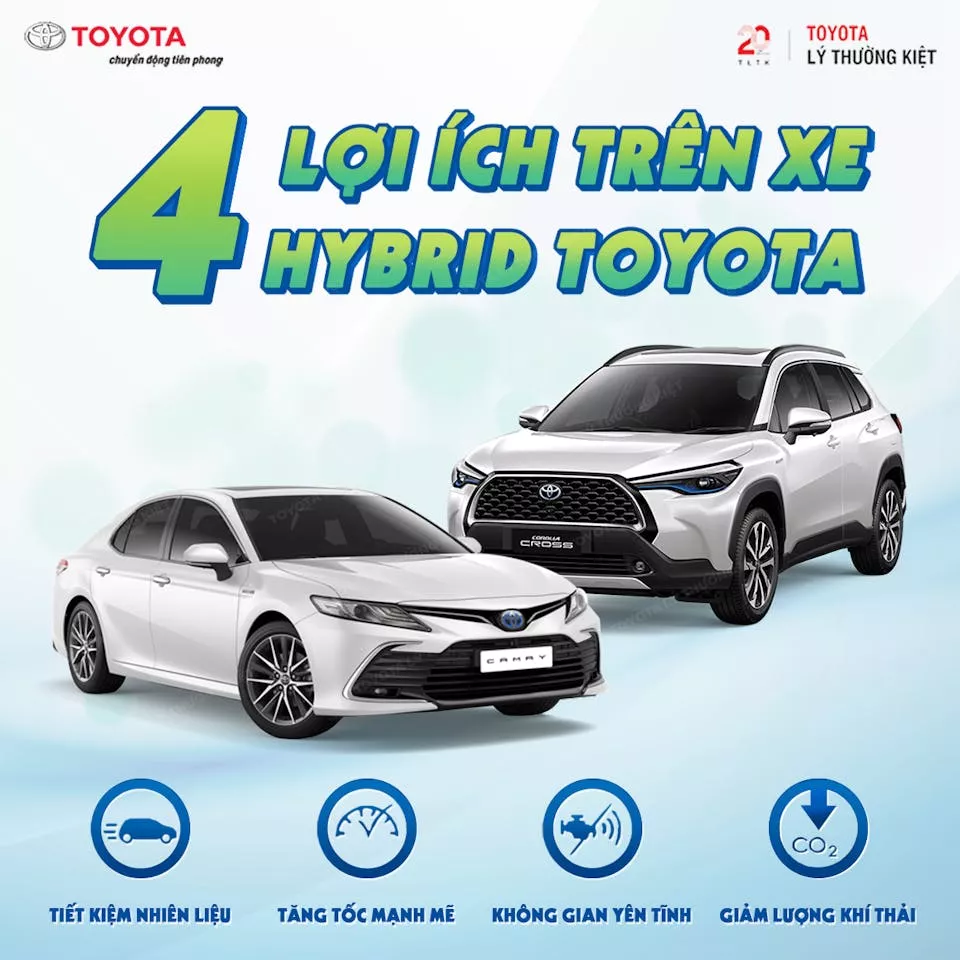 Read More About The Article Những Lợi Ích Đặc Biệt Trên Xe Hybrid Của Toyota