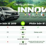 So Sánh Innova 2020 Và Innova 2019: Các Phiên Bản Xe Innova 2020 (2.0E, 2.0G, Venturer Và 2.0V) Thay Đổi Thế Nào So Với Innova 2019?