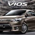Xe Oto Vios Bản Số Sàn Hay Xe Vios Số Tự Động?