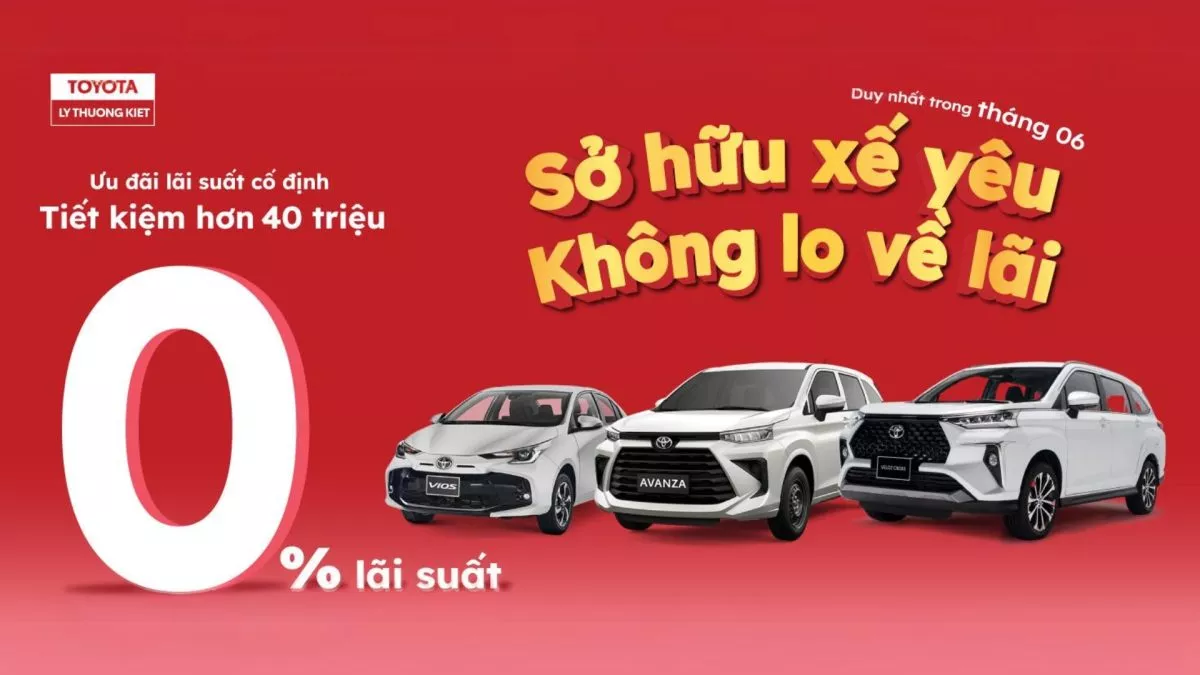 Lãi Suất Mua Ô Tô Trả Góp 0%