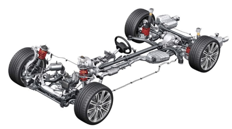 Bảo dưỡng gầm xe để bảo vệ các bộ phận gầm xe