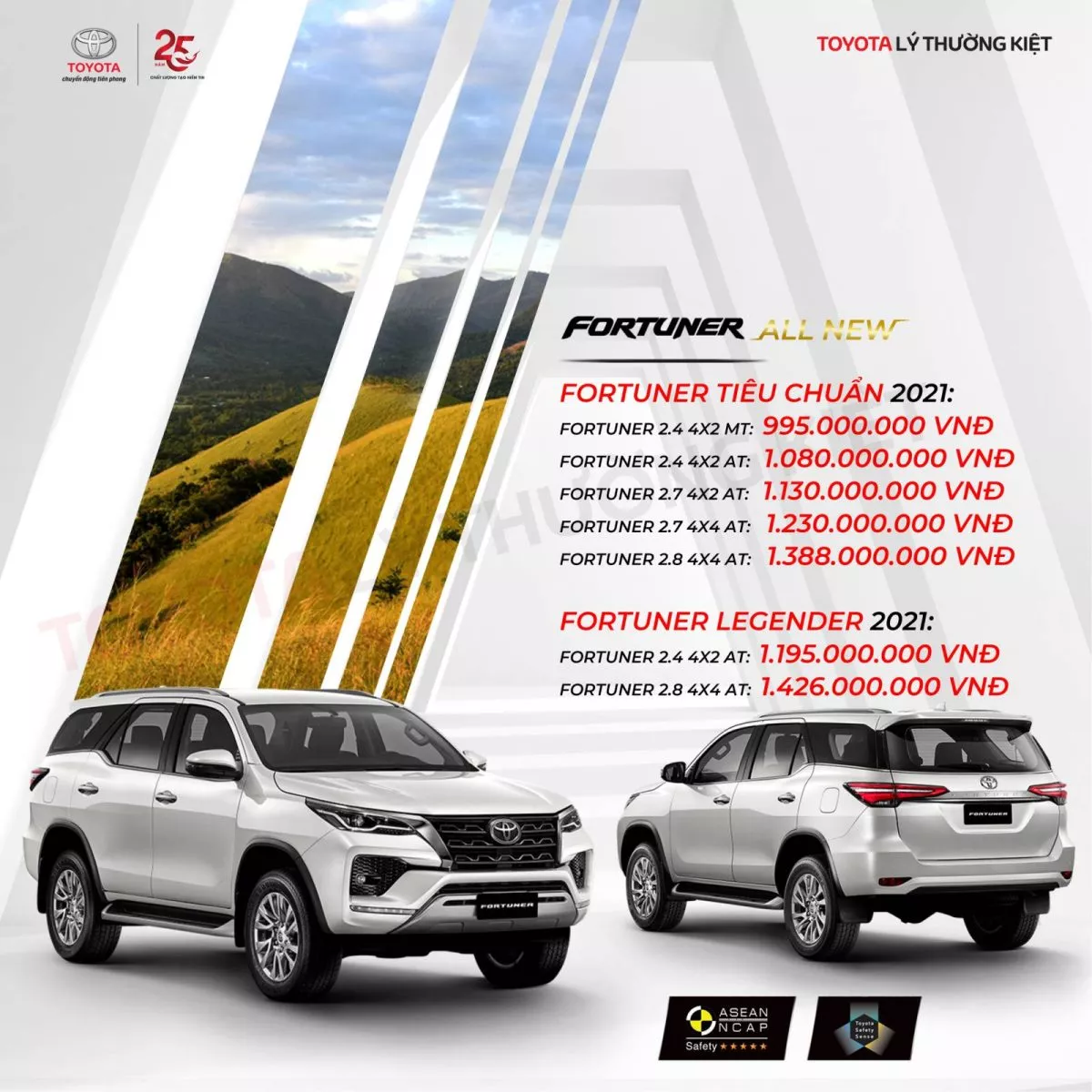 Giá Xe Toyota 2020 Tháng 10: Xe Fortuner 2020 Giá Từ 995 Triệu