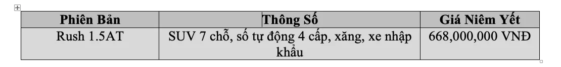 Giá Xe Rush 2020? Giá Xe Rush 2020 Tiết Kiệm, Suv 7 Chỗ Sẵn Sàng Cho Mọi Hành Trình