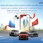 Toyota Tân Phú Công Bố Danh Sách Chính Thức Khách Hàng Đủ Điều Kiện Tham Gia Chương Trình Rút Thăm May Mắn Rước Xe Toyota – Rinh Iphone Về Nhà