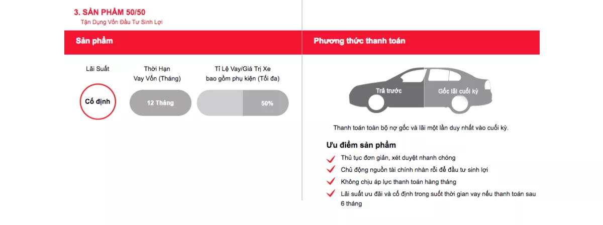 Mua Xe Altis Trả Góp Và Giá Xe Altis Trả Góp Bao Nhiêu