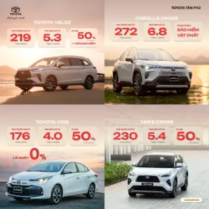 Read More About The Article Mua Xe Toyota Dễ Dàng – Ngập Tràn Ưu Đãi Tại Toyota Tân Phú