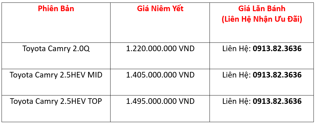bang gia xe toyota camry 2025
