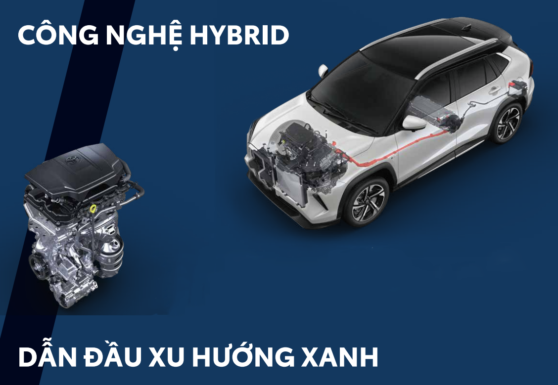 dong co toyota yaris cross