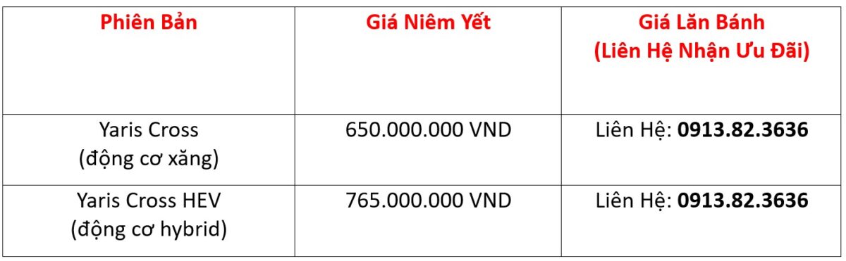 gia toyota yaris cross