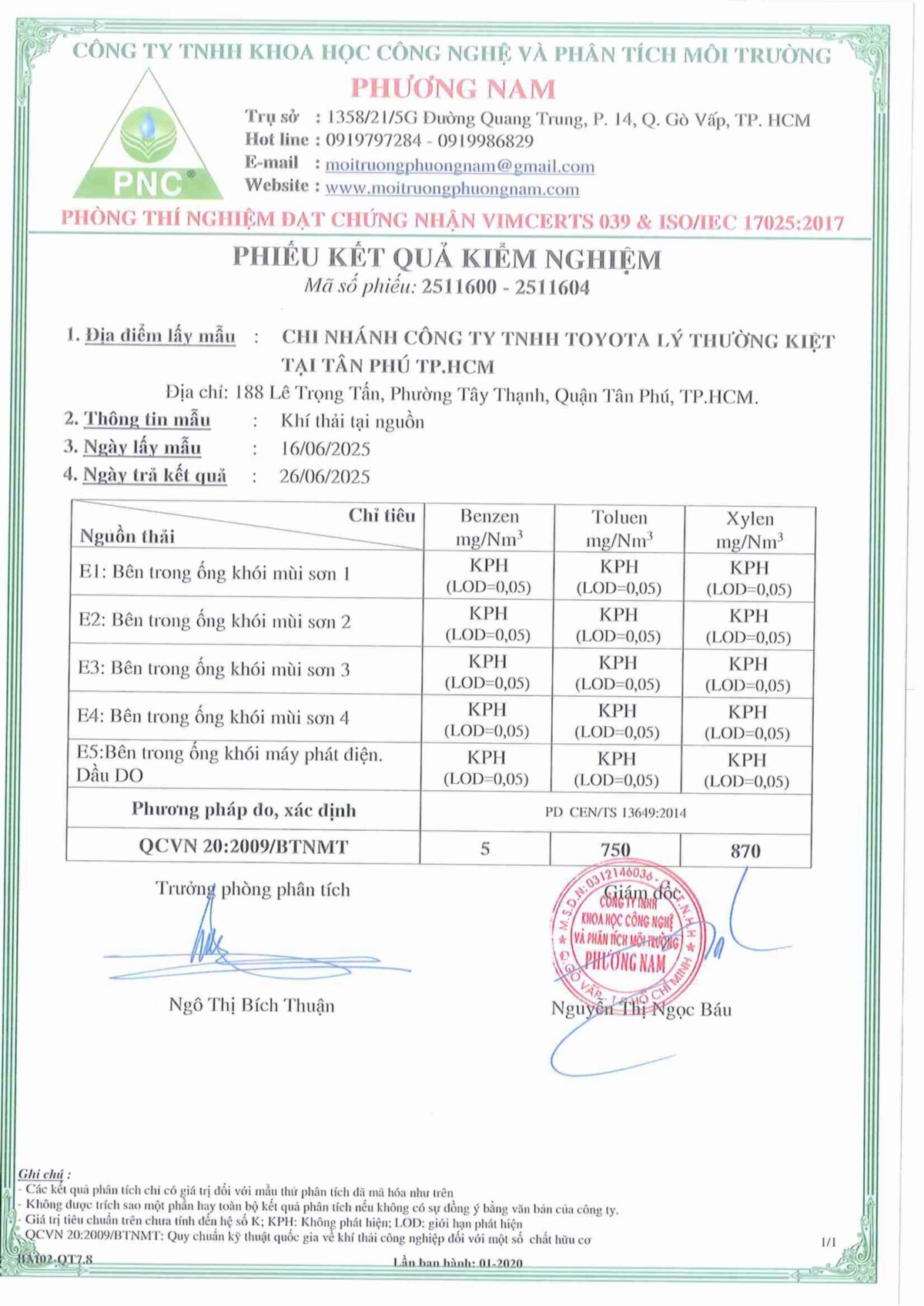 Kết quả Quan trắc môi trường Quý 2/2025