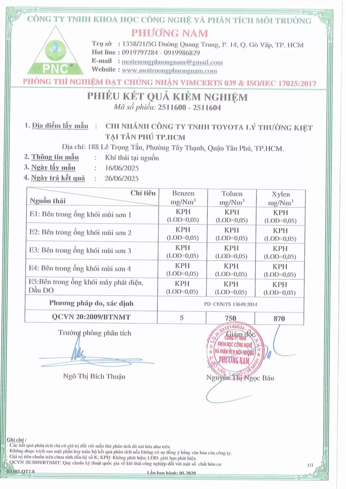 Kết Quả Quan Trắc Môi Trường Quý 2/2025