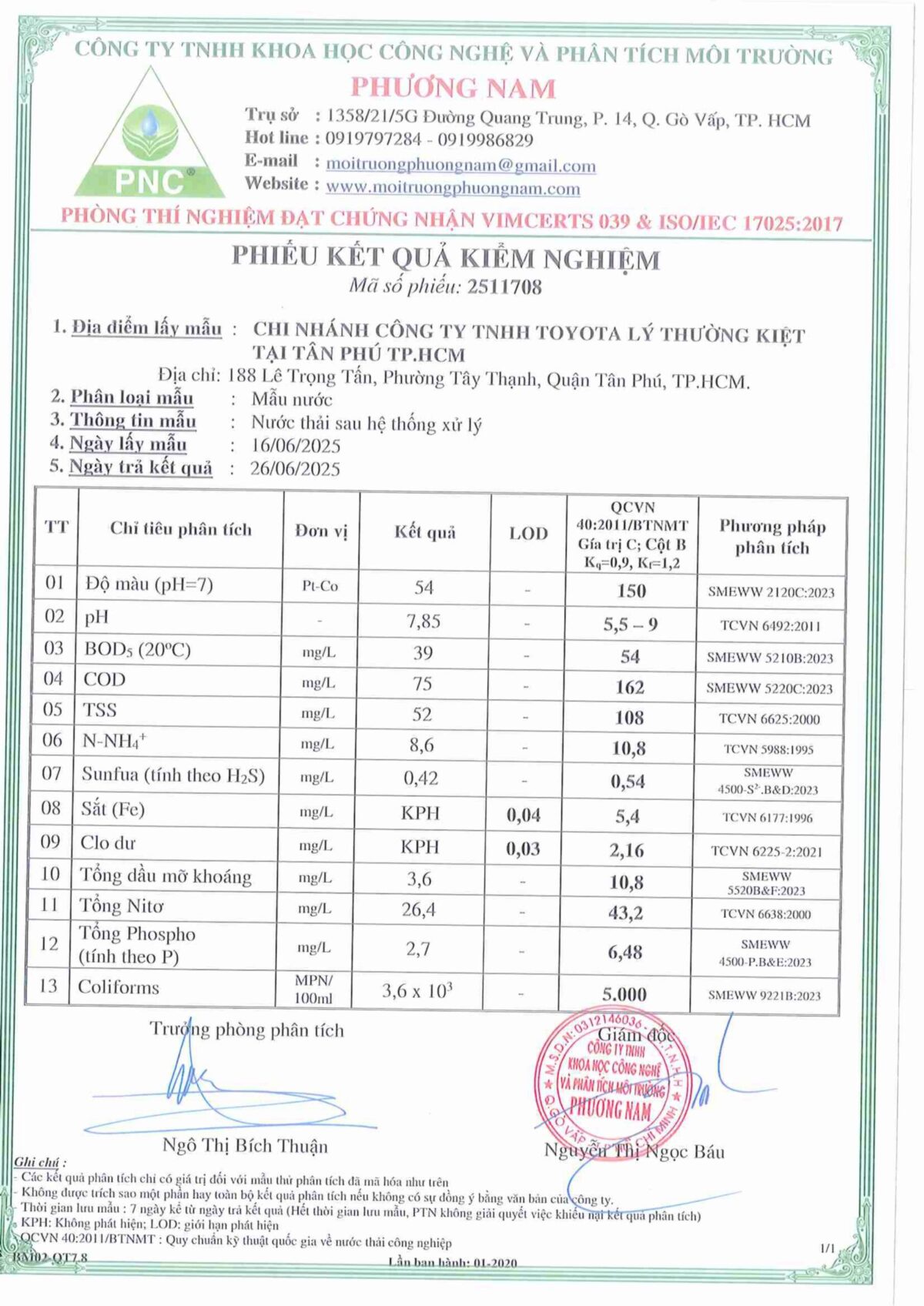 Kết quả Quan trắc môi trường Quý 2/2025