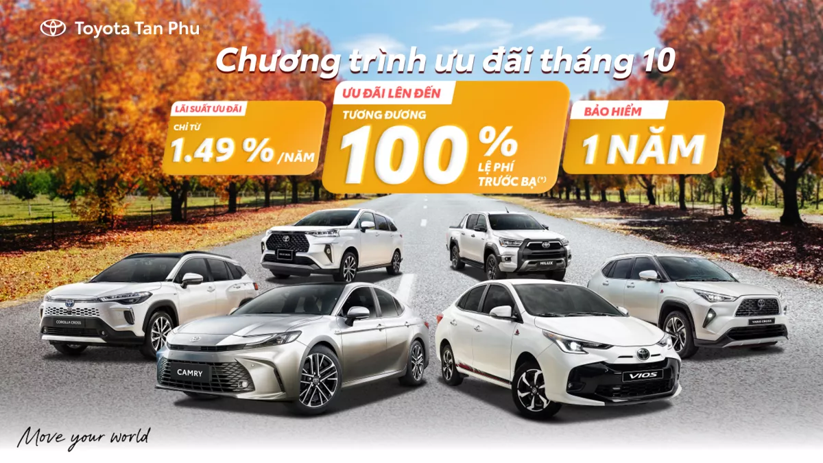 Read More About The Article Mua Xe Toyota Với Giá Ưu Đãi Tốt Nhất – Ưu Đãi Lên Đến 66 Triệu Đồng
