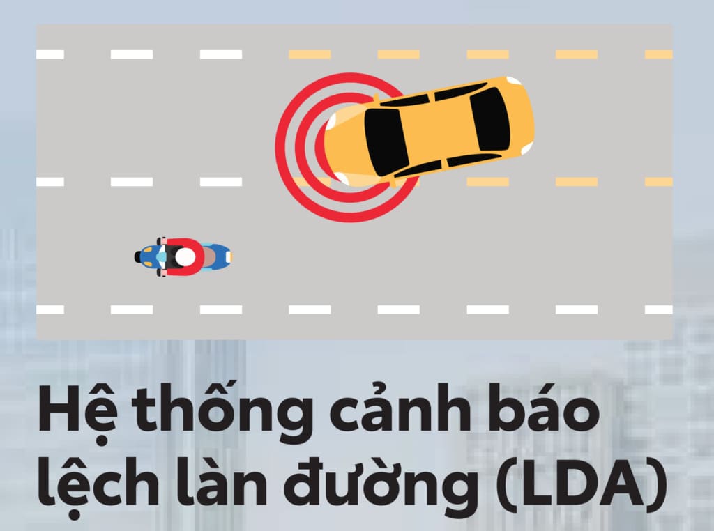 Hệ thống an toàn chủ động Toyota - Cảnh báo lệch làn đường