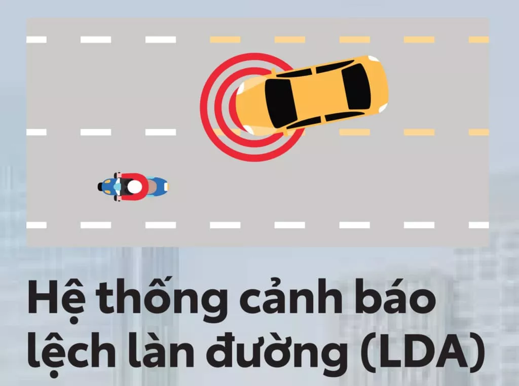 Hệ Thống An Toàn Chủ Động Toyota - Cảnh Báo Lệch Làn Đường