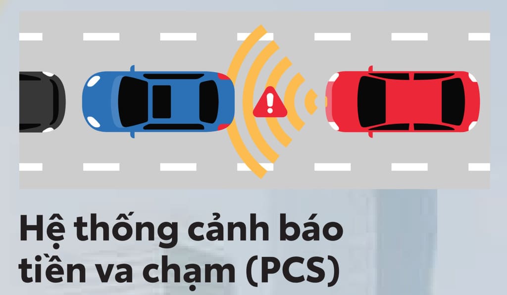 Hệ thống an toàn chủ động Toyota - Cảnh báo tiền va chạm