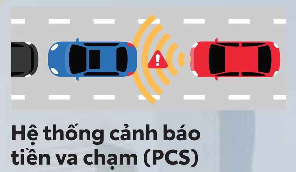Tại Sao Công Nghệ An Toàn Chủ Động Đang Trở Thành Tiêu Chuẩn Của Xe Hiện Đại?