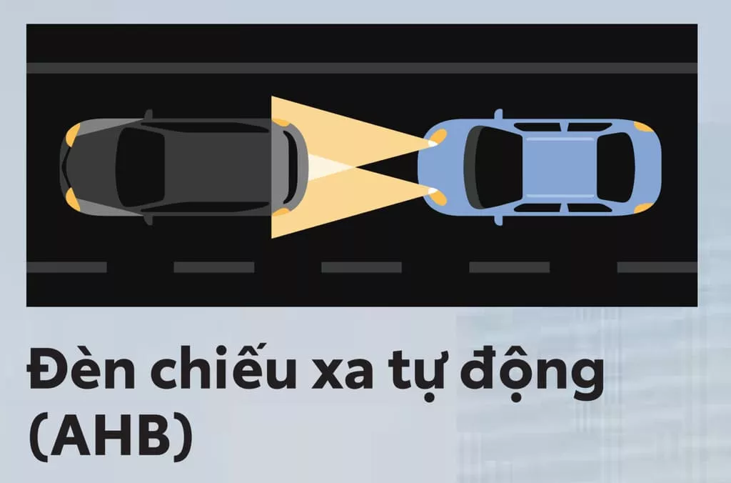 Hệ Thống An Toàn Chủ Động Toyota - Đèn Chiếu Xa Tự Động