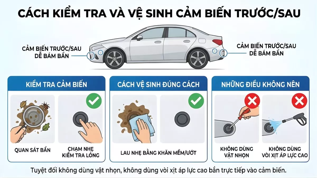 Cách Kiểm Tra Và Vệ Sinh Cảm Biến Ô Tô