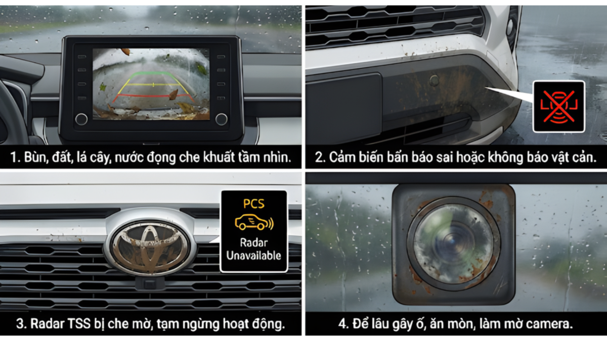 cách kiểm tra và vệ sinh cảm biến ô tô