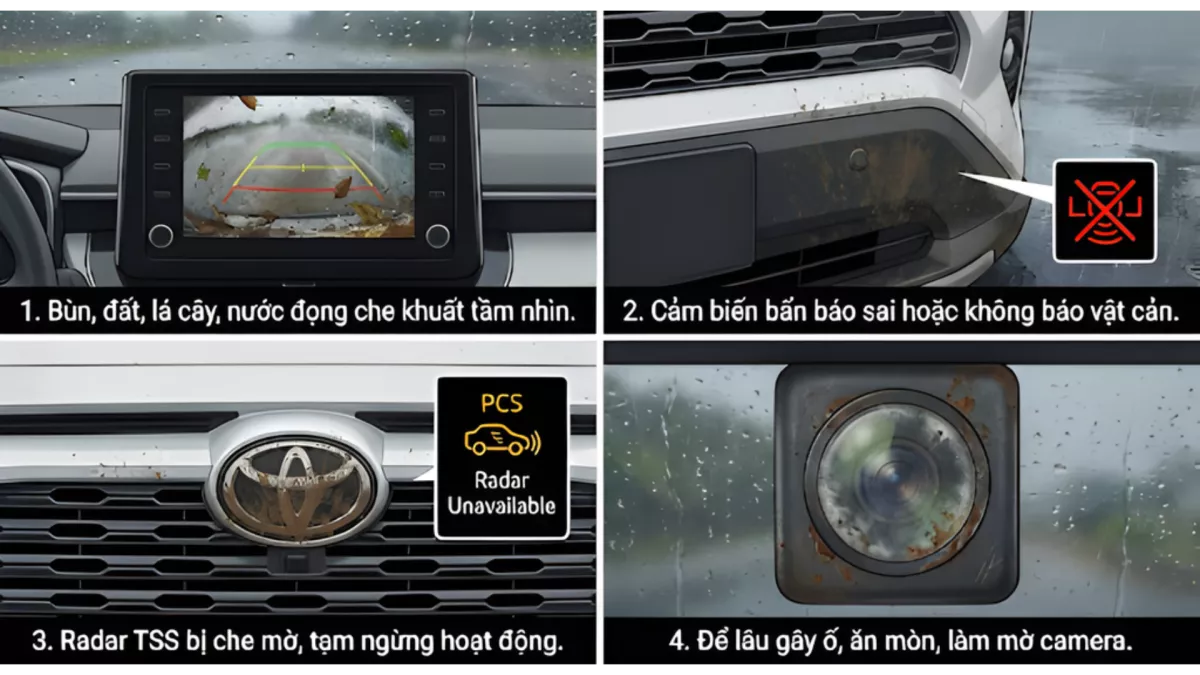 Cách Kiểm Tra Và Vệ Sinh Cảm Biến Ô Tô