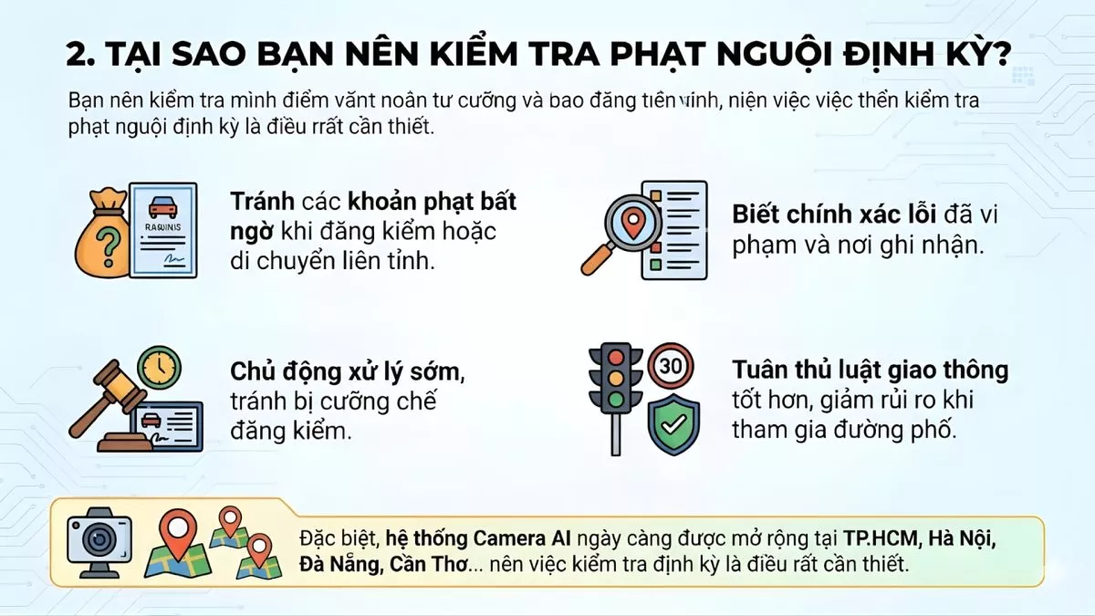 Tra Cứu Phạt Nguội